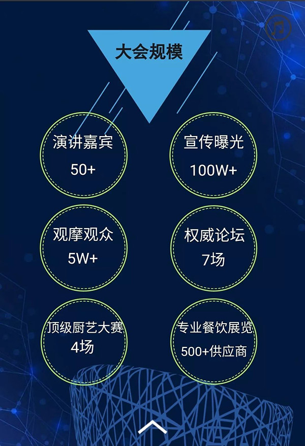 第二届·一带一路美食交流大会，5月21日北京开启！粉丝送票！